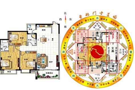 銅錢擺放2023|2023年家居風水布局要注意哪些？